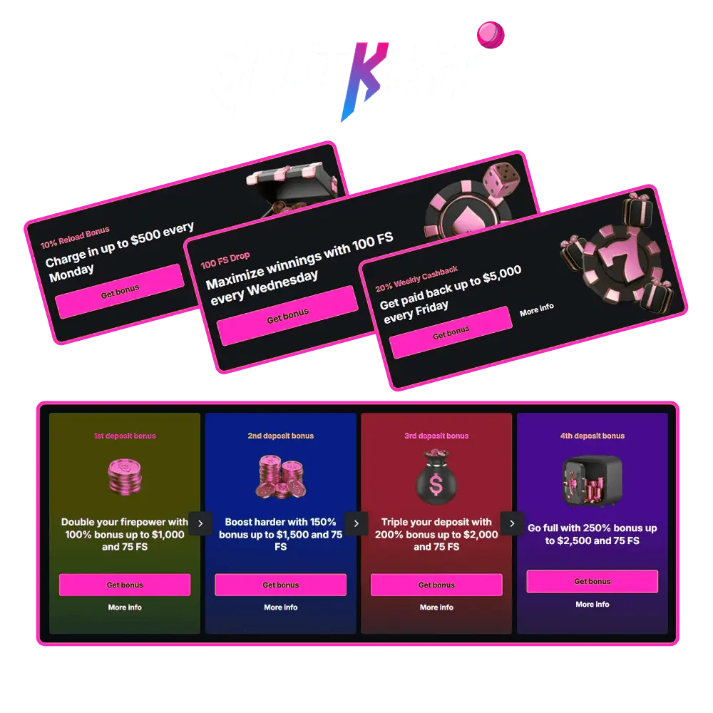 JeetKhel Bonuses